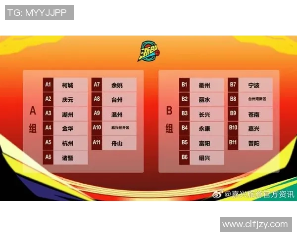 杭州篮球队状态火热稳居榜首最新篮球状态TOP10全面解析